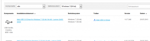 IntelUSB 3.0 Treiber für Windows 7 herunterladen